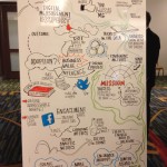 Art from Lord Lovett's Social Media session